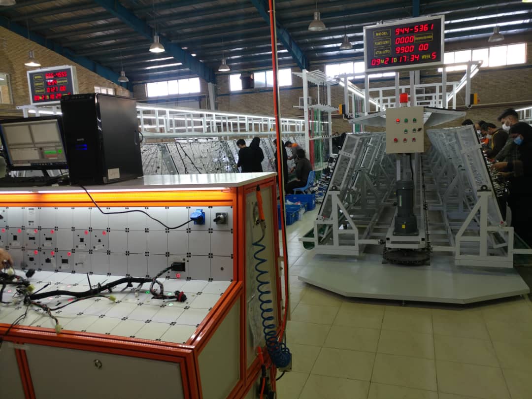 Commissioning and start-up of second wiring harness production line